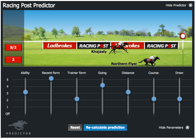 Turffontein Horse Racing Results Today Professional Horse Racing