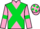 Horse Profile - Jockey Colours