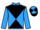 Horse Profile - Jockey Colours