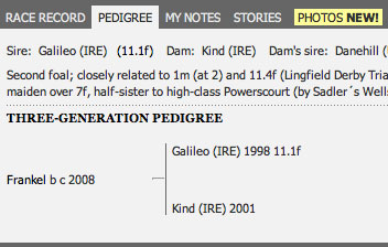 Pedigree Information