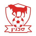 Go to Maccabi Bnei Raina Team page