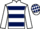 Horse Profile - Jockey Colours